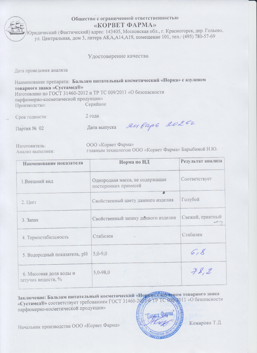 Паспорт №01202602